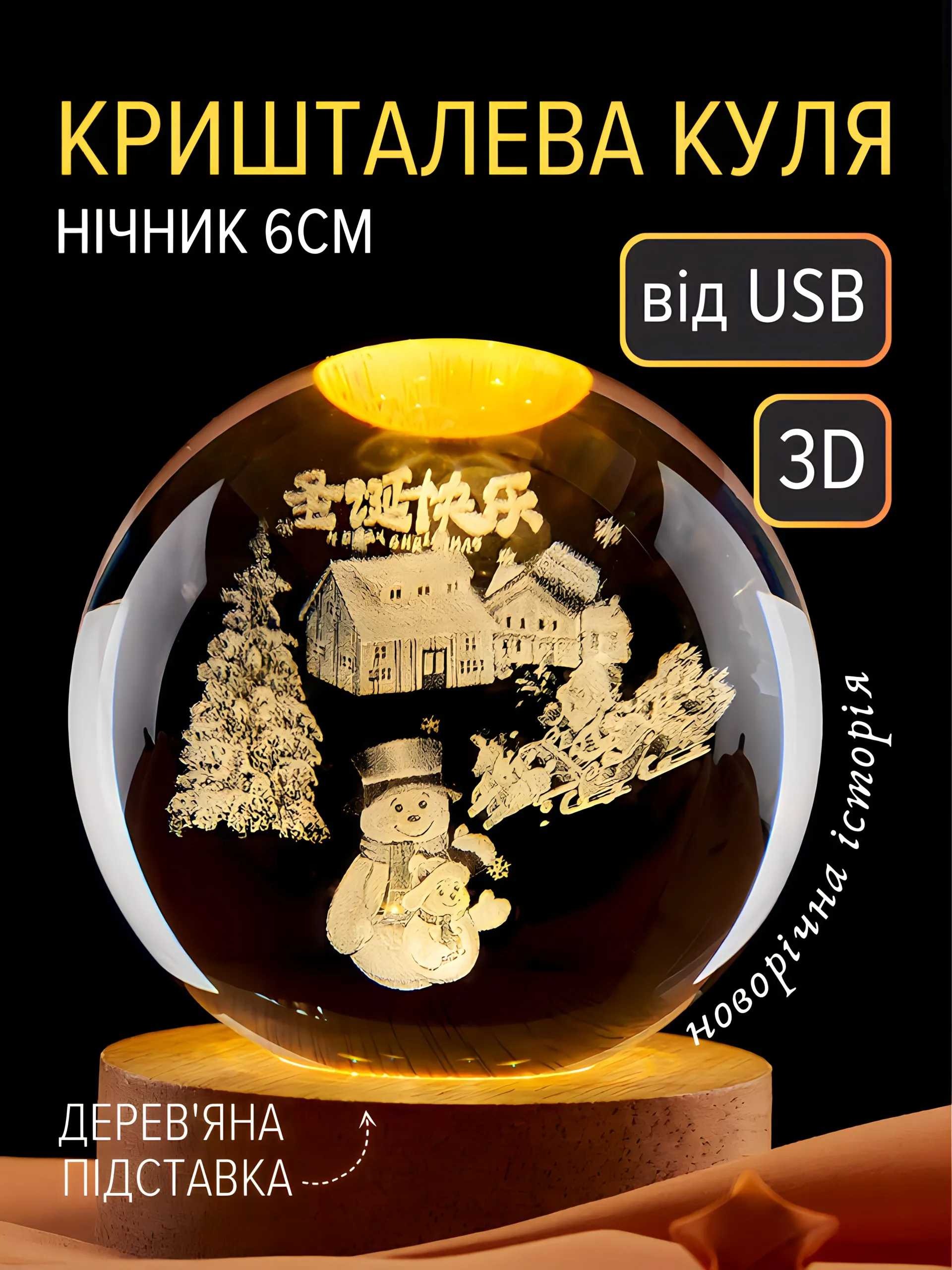 Куля "Новорічна історія" (6см)