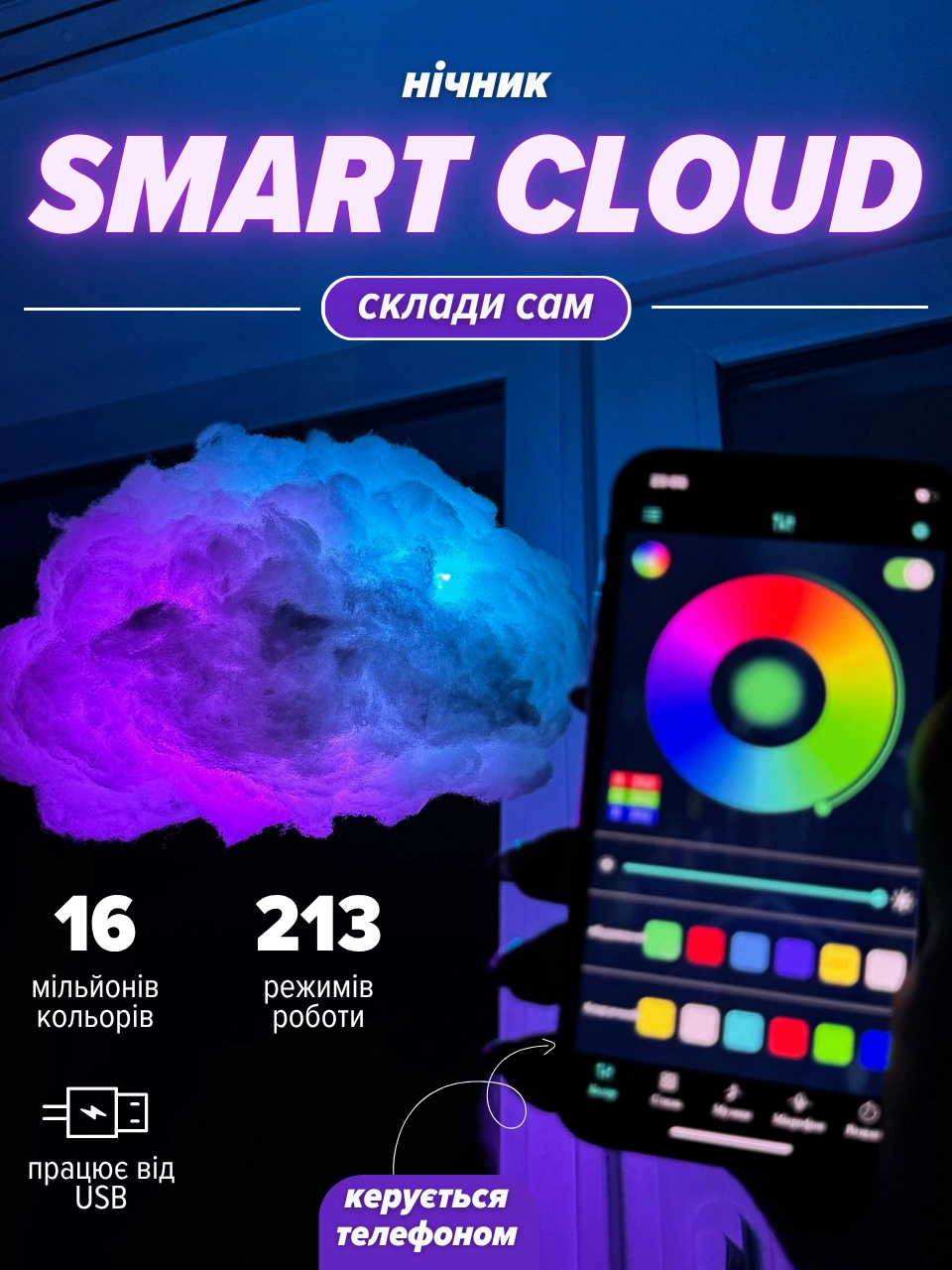 Smart cloud