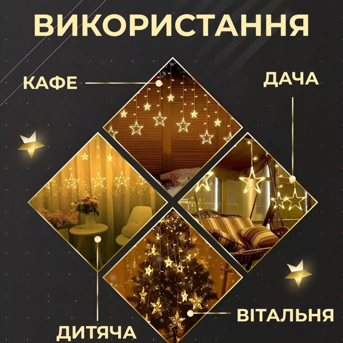 Гірлянда штора ялинки та зірки жовта, фото 3