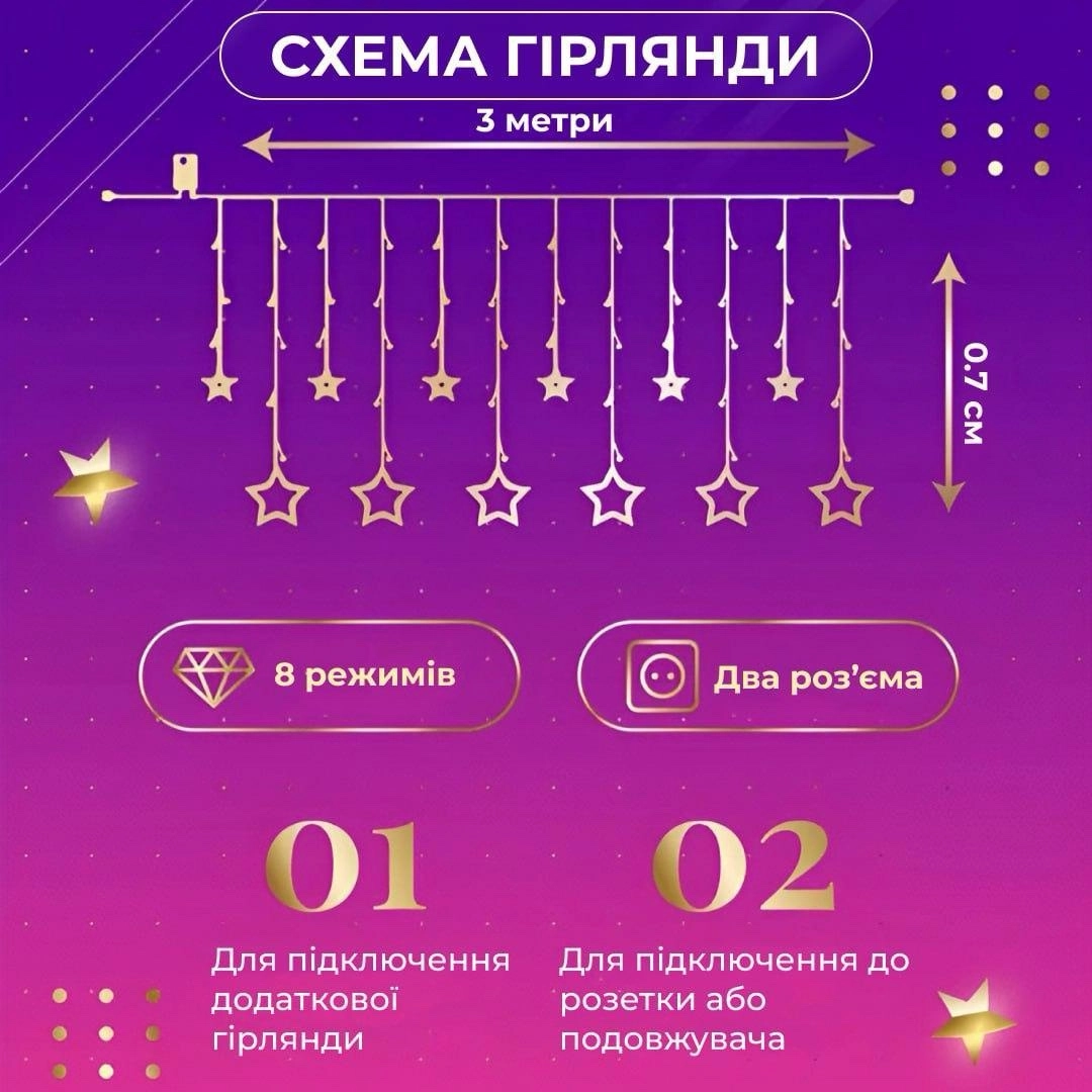 Гірлянда штора зірки мультиколор, фото 3