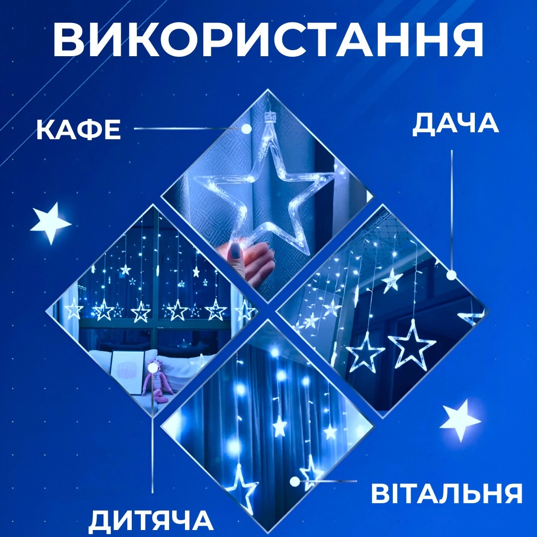 Гірлянда штора зірки синя, фото 2