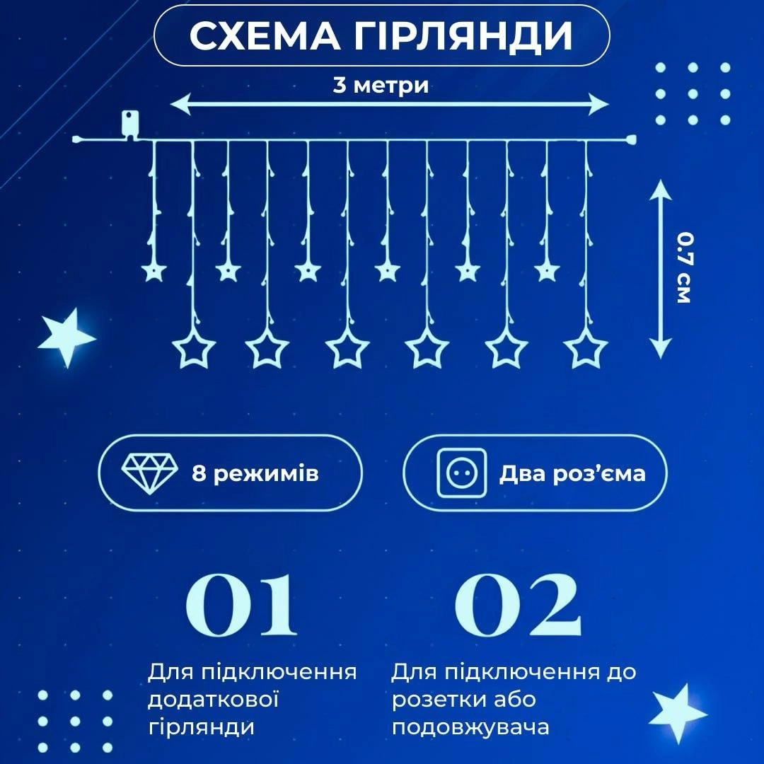 Гірлянда штора зірки синя, фото 3