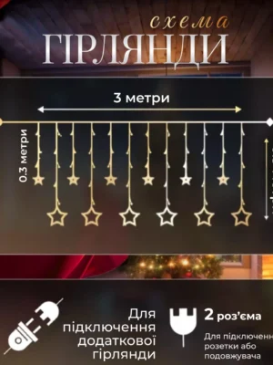 Гірлянда-штора «Зірки» 3×0,9 м, жовте світло, фото 2