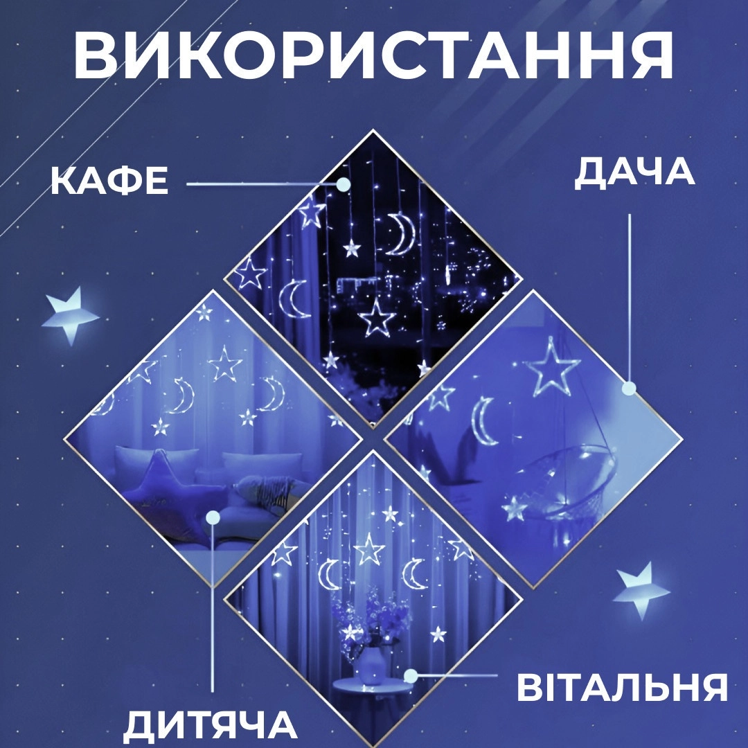 Гірлянда штора зірки та місяць біла, фото 2