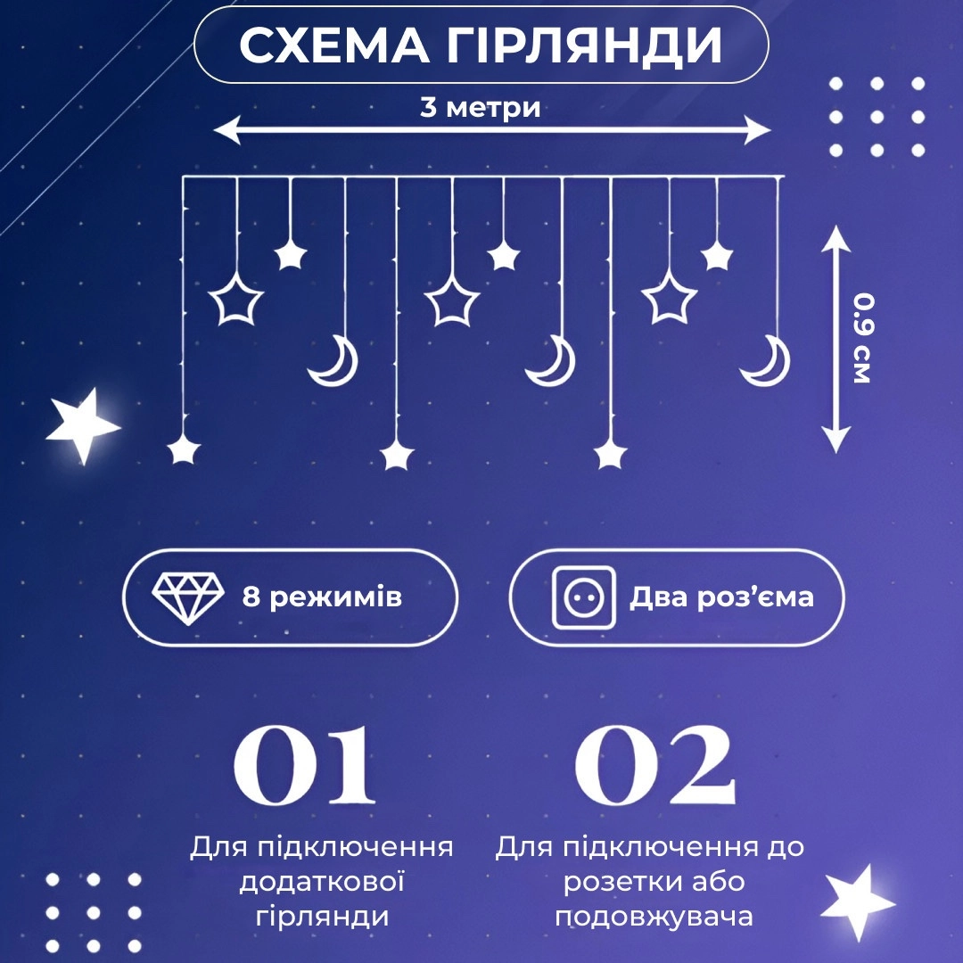 Гірлянда штора зірки та місяць біла, фото 3