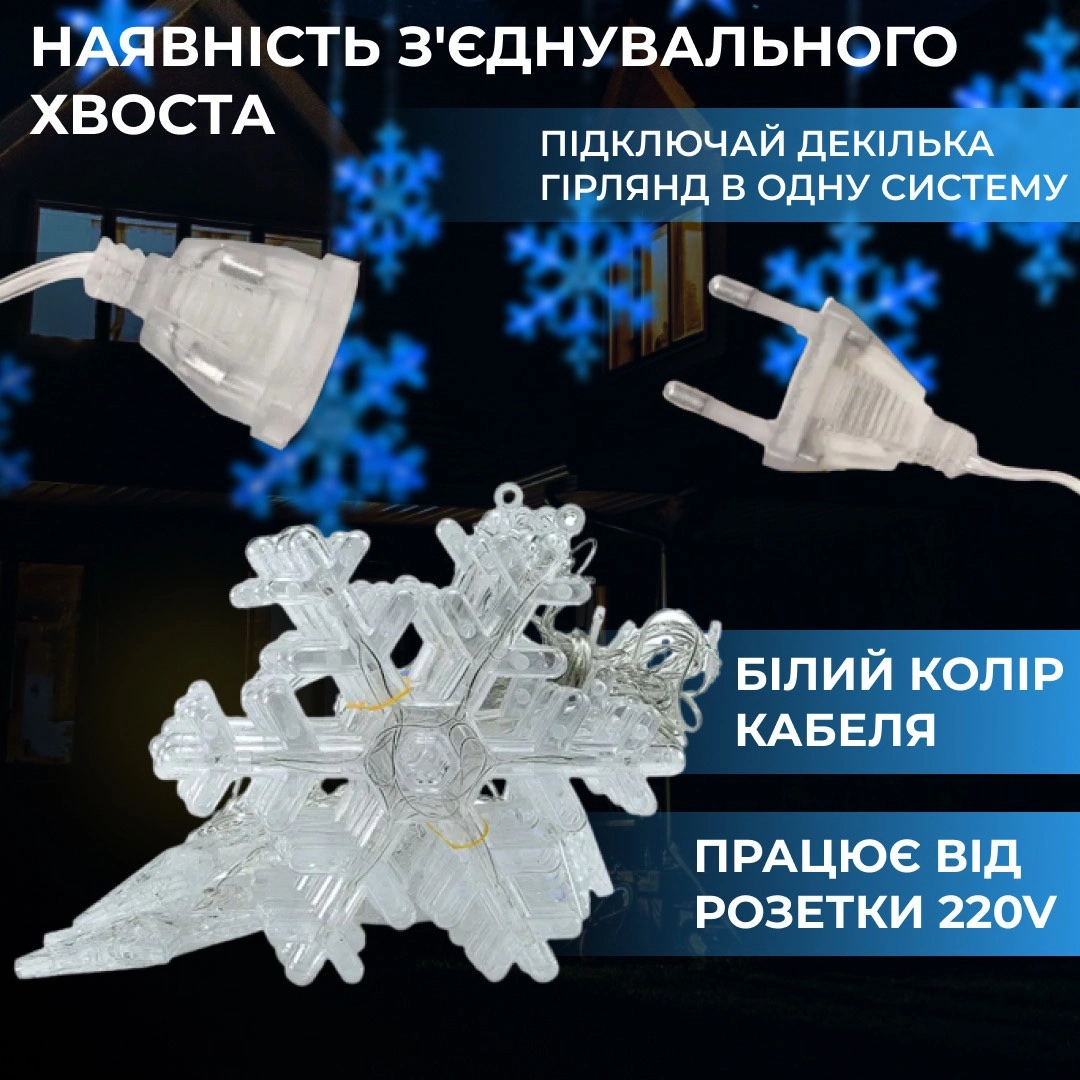 Гірлянда штора зірки та сніжинки синя, фото 3