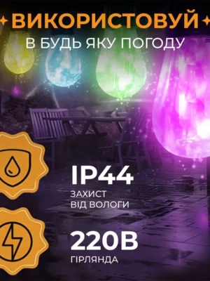 Ретро гірлянда вулична S14 5 м, 10 лампочок E27, мультиколор, фото 2