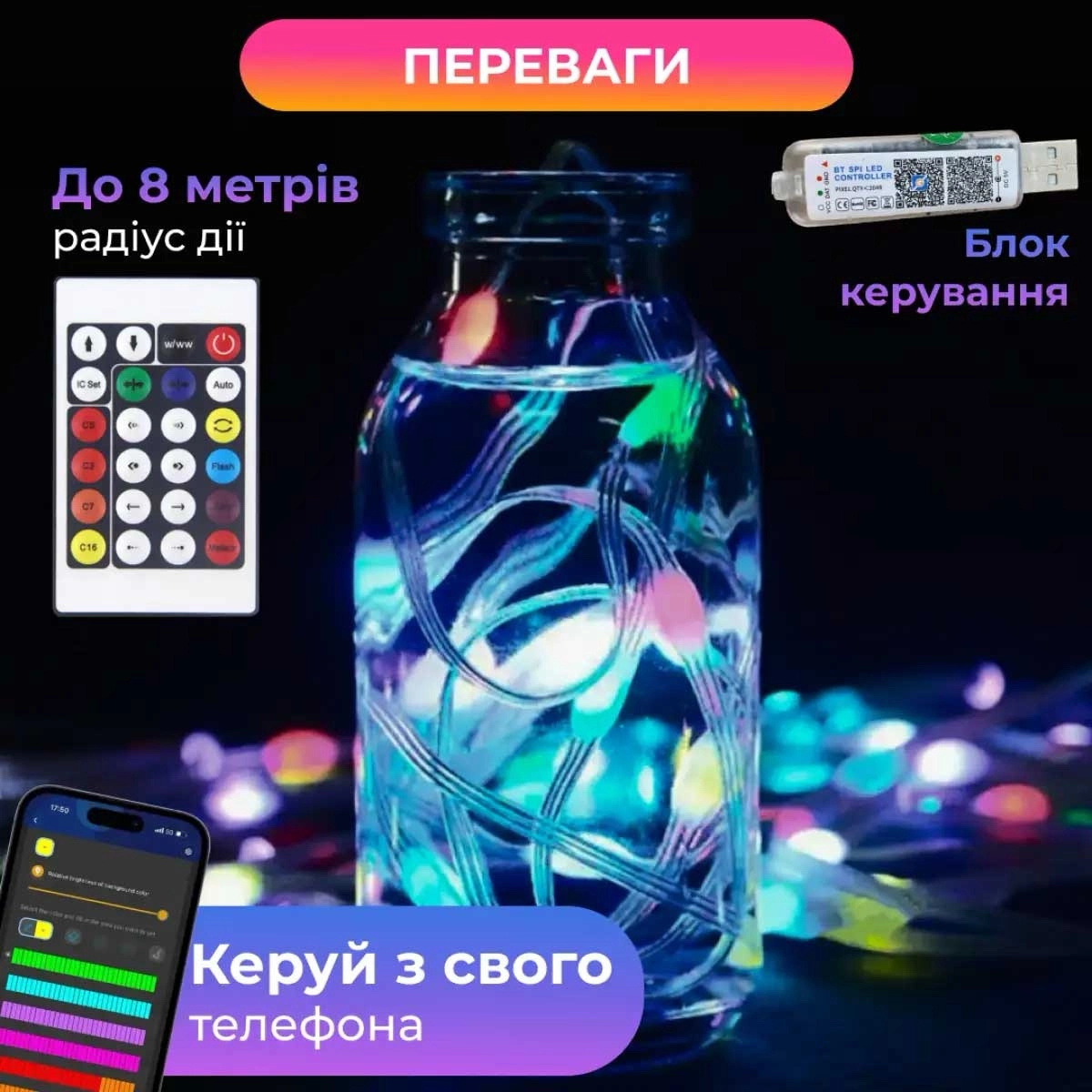 Смарт гірлянда на ялинку 2,5 м, фото 2
